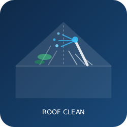 Roof Wash